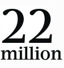 22 million
